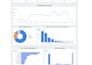 do data processing and data visualization using microsoft excel